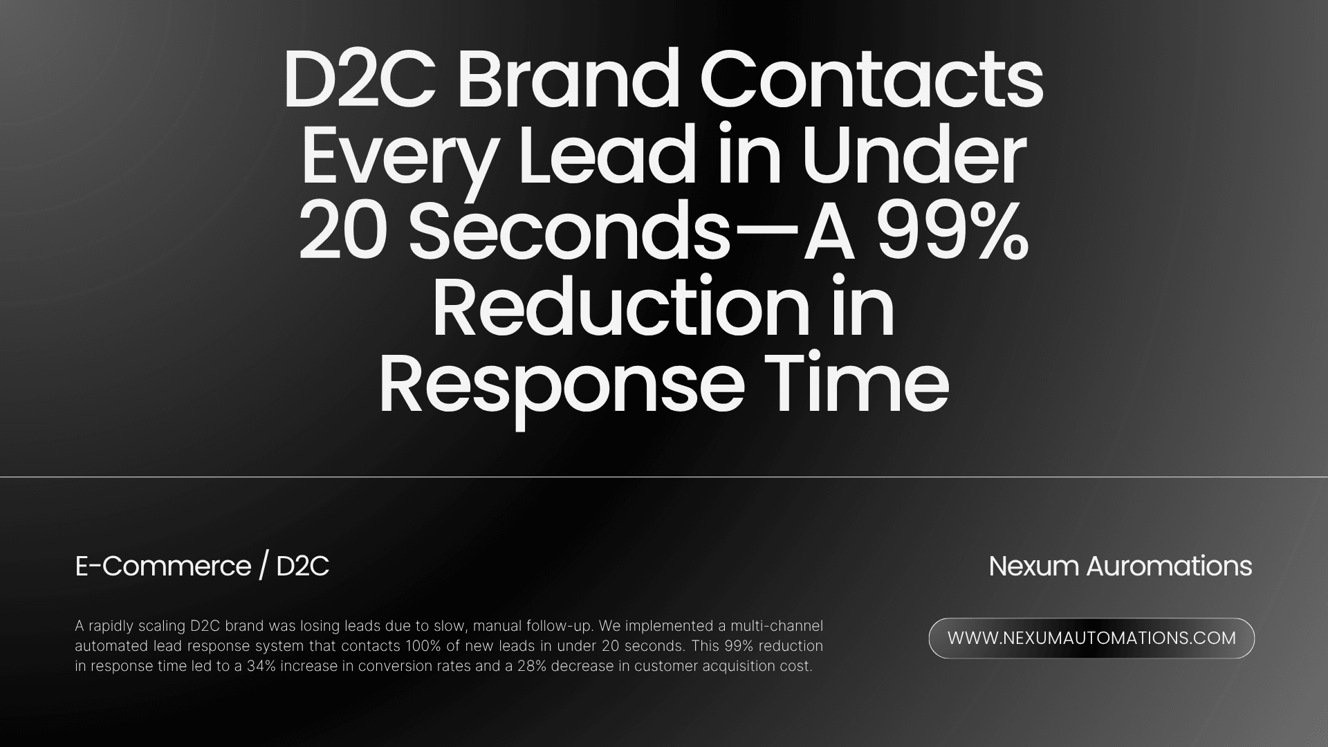 D2C Brand Contacts Every Lead in Under 20 Seconds—A 99% Reduction in Response Time