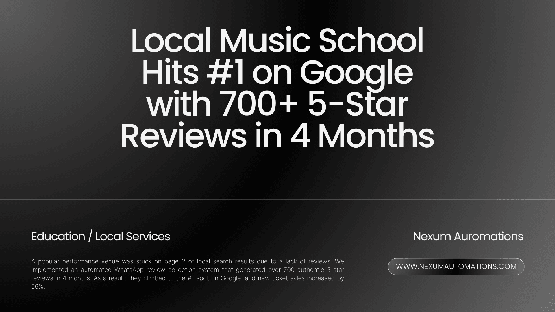 Music School Gets 700+ Reviews & #1 Google Ranking